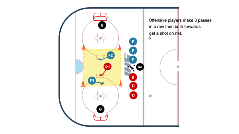 Box-Hockey-Games-for-All-Ages-and-Skill-Levels