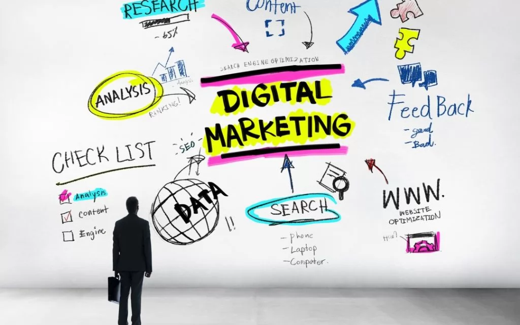 digital marketing evolution
