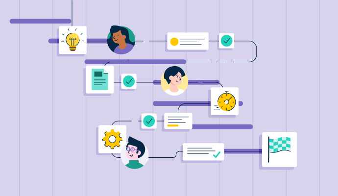 project management methodologies